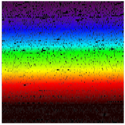 Veloce spectrum (GALAH-2)